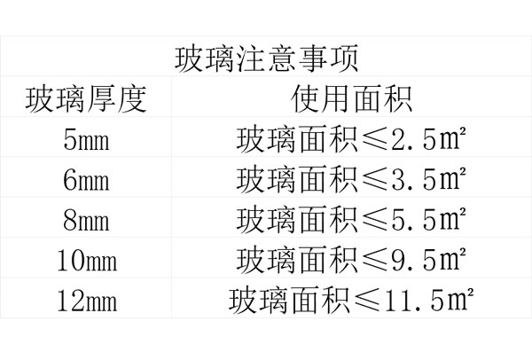 沃斯卡门窗