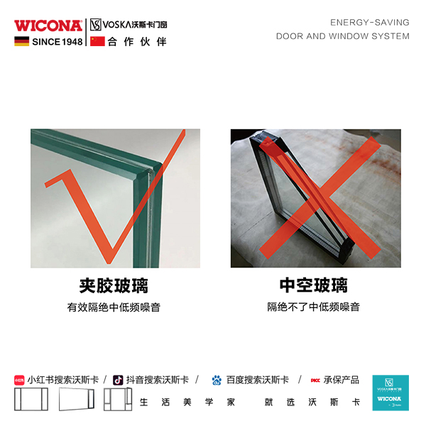 威克纳门窗 沃斯卡门窗