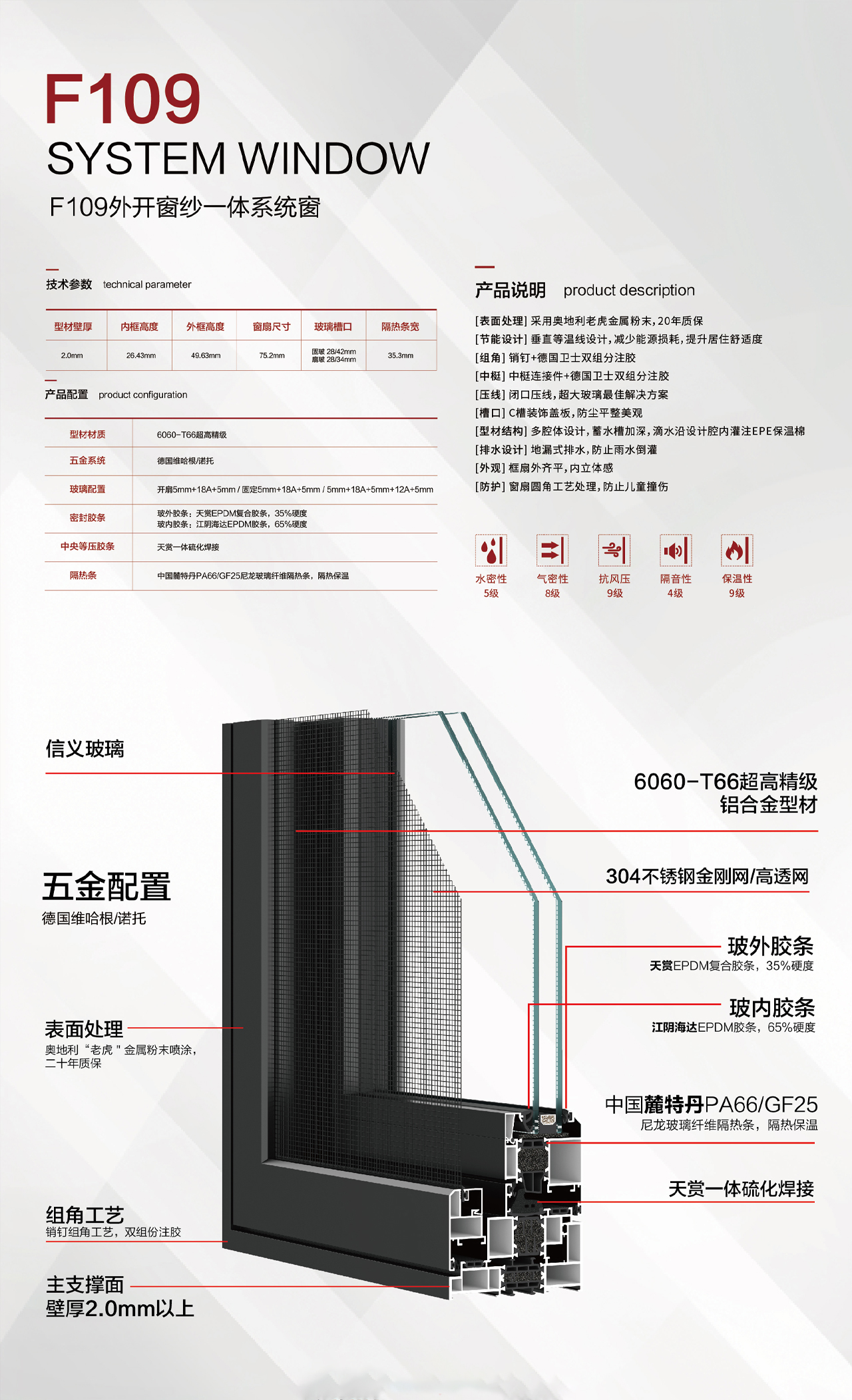沃斯卡门窗 沃斯卡门窗