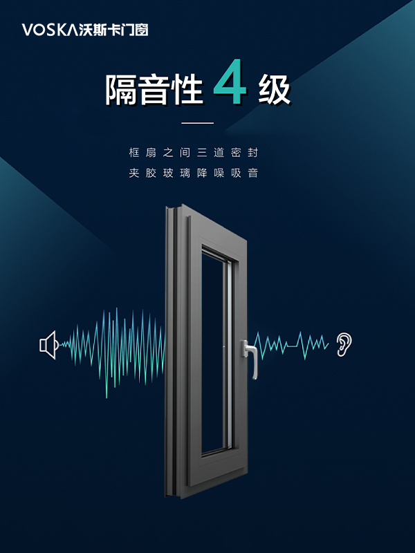 沃斯卡门窗 沃斯卡门窗