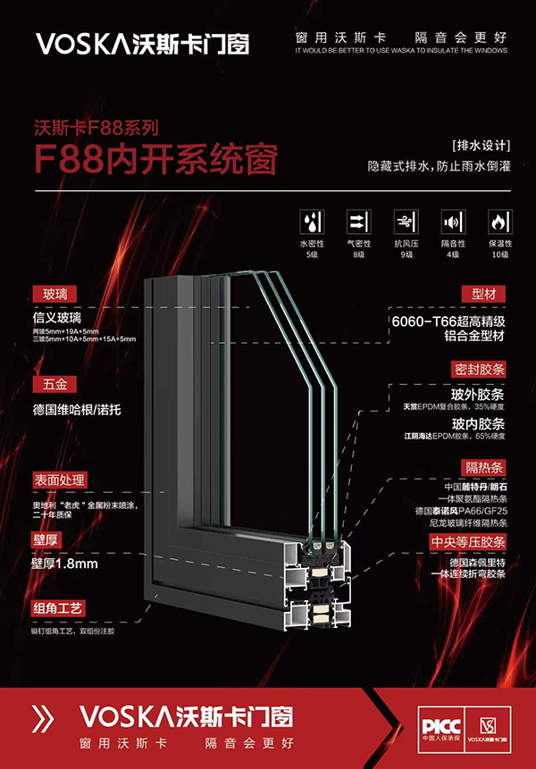 沃斯卡门窗