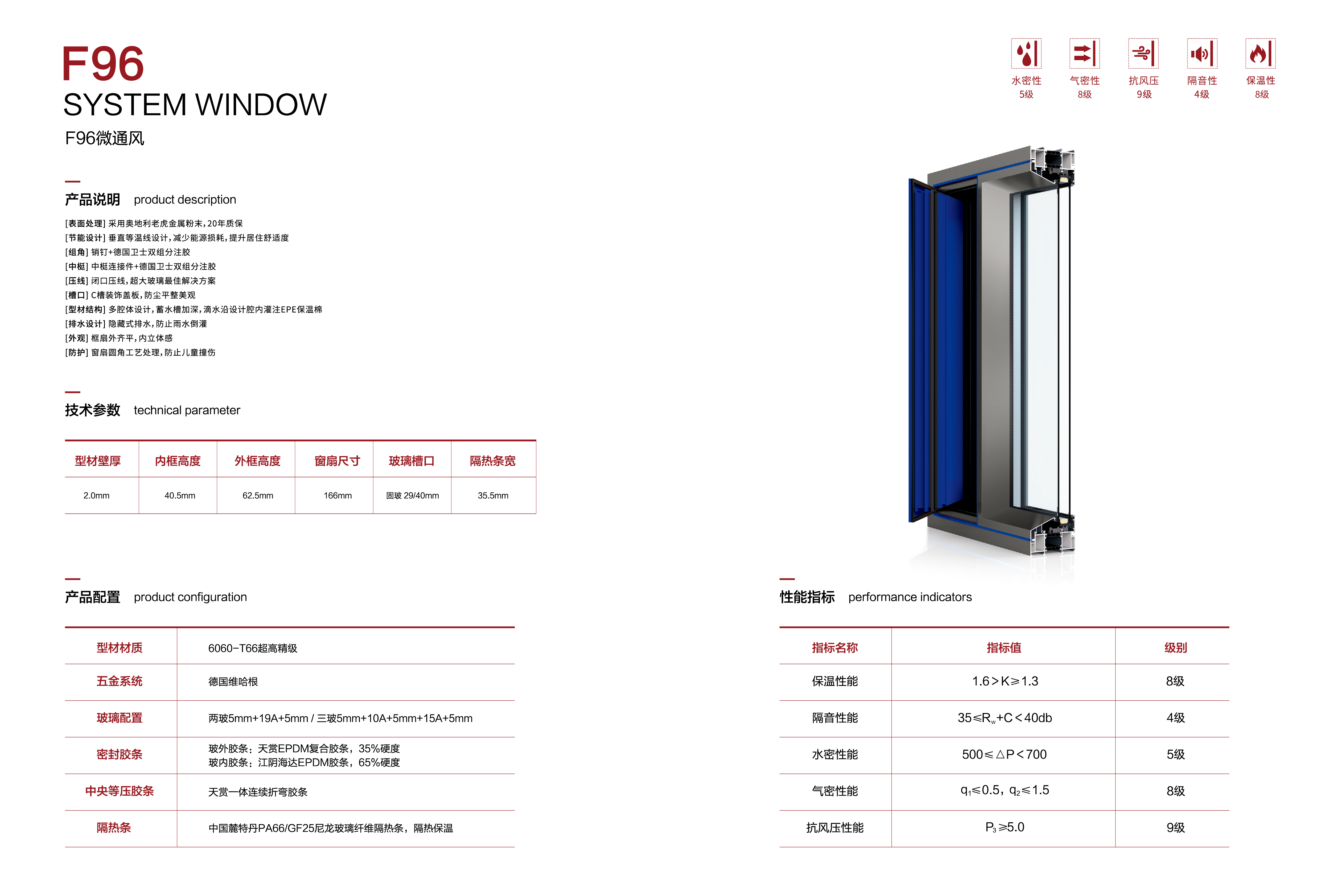 沃斯卡门窗 沃斯卡门窗