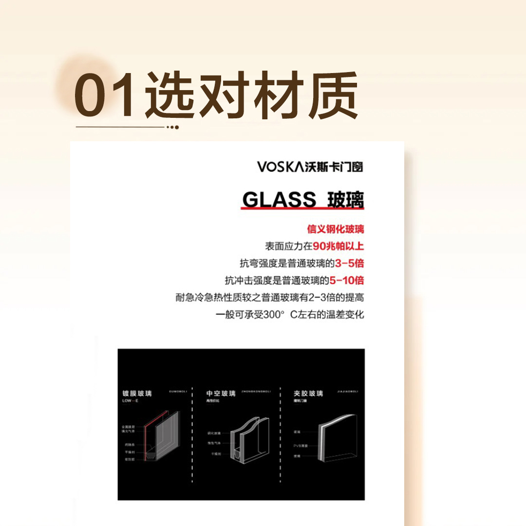 沃斯卡门窗